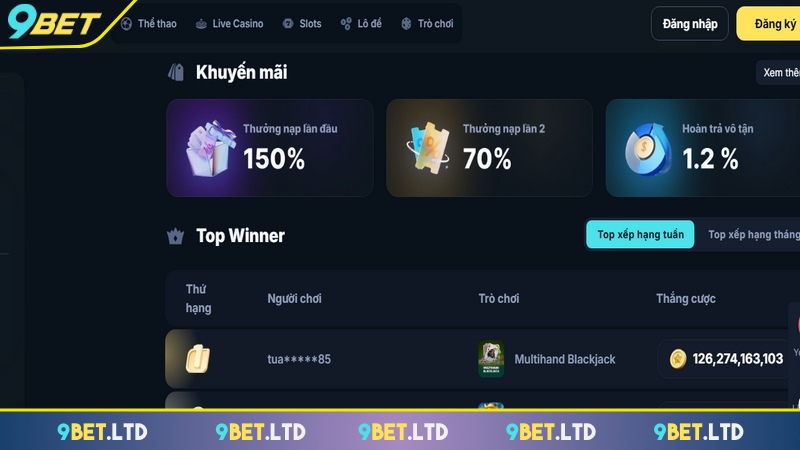 Tổng Hợp Các Sự Kiện Khuyến Mãi 9bet Mới Nhất Hiện Nay Người chơi hãy chọn khuyến mãi có lợi nhất cho mình